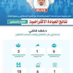 أمانة العاصمة المقدسة تركّب أعلى سارية للعلم السعودي بمكة المكرمة