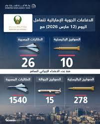 الرئيس السوري يلتقي وزير الخارجية الأردني