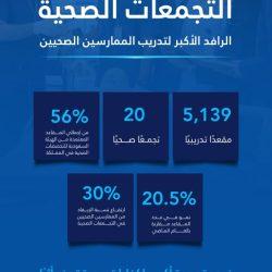 اهتمامات الصحف التونسية