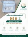 أمانة تبوك تُفعِّل 956 مستشعراً ذكياً لمراقبة مناهيل تصريف مياه الأمطار