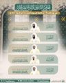 الشؤون الدينية تُوضح جدول الأئمة في الحرمين الشريفين للفترة من 19 إلى 25 ذو الحجة
