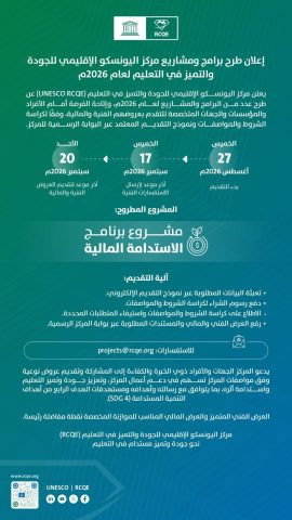 مركز اليونسكو الإقليمي للجودة والتميز في التعليم يعلن طرح مشروع برنامج الاستدامة المالية لعام 2026م