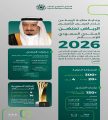 المنتدى السعودي للإعلام 2026.. منصة إعلامية تجسد مكانة المملكة مركزًا للإعلام والثقافة والريادة