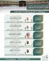 رئاسة الشؤون الدينية بالحرمين الشريفين توضح الجدول الأسبوعي لأئمة الحرمين الشريفين