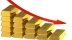 انخفاض أسعار الذهب