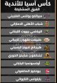اليوم – قرعة بطولة اسيا للأندية لكرة السلة