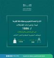 تعليم مكة : إحراء المقابلة الشخصية لـ 1886 مرشحاً ومرشحةً للوظائف التعليمية
