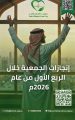 جمعية “العلاج الآمن” تصدر تقرير إنجازاتها للربع الأول لعام 2026
