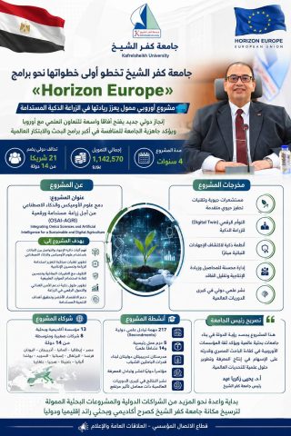جامعة كفر الشيخ بجمهورية مصر العربية تخطو أولى خطواتها نحو برامج. مشروع أوروبي ممول يعزز ريادتها في الزراعة الذكية المستدامة