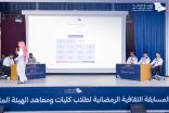 ‏اختتمت الادارة العامة للتعليم بالهيئة الملكية بينبع المسابقة الثقافية الرمضانية لعام ١٤٤٦ هـ / ٢٠٢٥م
