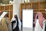 معالي رئيس الشؤون الدينية يطّلع ميدانيًا على جهود إجابة السائلين ومنظومة الشاشات التفاعلية ويؤكد تعزيز الإرشاد الديني بالمسجد النبوي