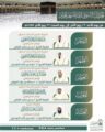 رئاسة الشؤون الدينية توضح الجدول الأسبوعي لأئمة الحرمين الشريفين