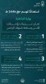 وزارة الداخلية تعلن عددًا من الترتيبات والإجراءات التي تهدف للمحافظة على سلامة ضيوف الرحمن