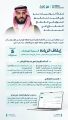 ولي العهد محمد بن سلمان يوجه بتجميد الزيادة السنوية لإيجارات العقارات لمدة 5 سنوات