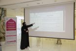 الشؤون الإسلامية تختتم ورشة “البوصلة نحو الهدف” لتعزيز وضوح الاتجاه المؤسسي ورفع كفاءة الأداء