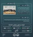 حرس الحدود بمنطقة جازان يقبض على 15مخالفًا لنظام أمن الحدود لتهريبهم 440 كيلوجرامًا من نبات القات المخدر
