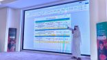 تعليم الطائف يواصل ورشة “تحسين أداء الطلاب في الصفوف الأولية ورياض الأطفال