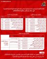 الأثنين القادم – يعرف رئيس الوحدة الجديد