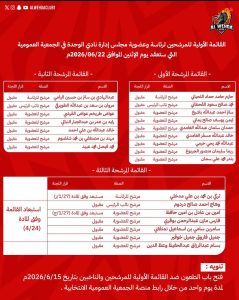 الأثنين القادم – يعرف رئيس الوحدة الجديد
