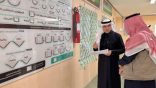 مدير تعليم الطائف يقدم الدعم ويتلمس إحتياجات مدارس شقصان وبسل