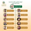 الاتحاد العالمي الإسلامي للكشافة والشباب يوضح الهيكل التنظيمي للإدارات المساعدة للأمانة العامة