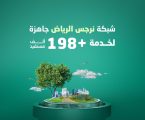 دعت العملاء لطلب الخدمة – المياه الوطنية تُنهي مشروع الصرف الصحي بنرجس الرياض لخدمة أكثر من 198 ألف مستفيد بنحو 460 مليون ريال