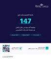 جامعة القصيم تطرح وظائف أكاديمية عبر منصة “قدرات”