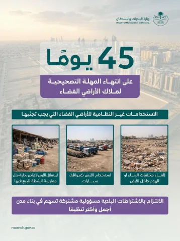 وزارة البلديات والإسكان: 45 يومًا على انتهاء المهلة التصحيحية لملاك الأراضي الفضاء لمعالجة المخالفات