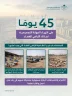 وزارة البلديات والإسكان: 45 يومًا على انتهاء المهلة التصحيحية لملاك الأراضي الفضاء لمعالجة المخالفات