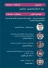 الطائف تحتضن ندوة «الثقافة والسياحة.. القيم المشتركة» بمشاركة نخبة من كبار المثقفين السعوديين