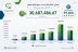 على مدى 7 أعوام  “العلاج الآمن” تنفق 30.6 مليون ريال على علاج المرضى وتحقق 99.30% في تقييم الحوكمة