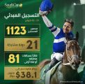 يتقدمهم لوريل ريفر”، “سييرا ليون”، و”رومانتيك واريور” 28 بطلا مرشحون للفوز بكاس السعودية الأغلى في العالم