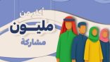 تعليم الطائف يُكرّم الفائزين بمسابقة المهارات الثقافية في موسمها الثالث