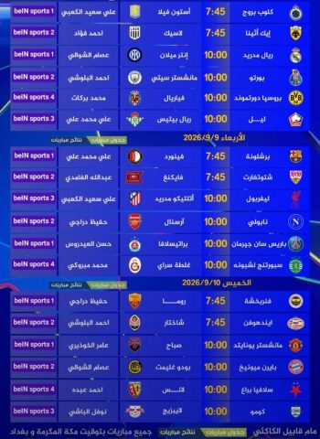 في دوري الابطال الاوروبي الكبار ينتصرون في البدايات