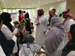تحت شعار “لا للإهمال”: مستشفى الولادة والأطفال التخصصي بجدة ينظّم فعالية توعوية بمناسبة اليوم العالمي للحماية من العنف الأسري