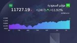 مؤشر سوق الأسهم السعودية يغلق منخفضًا عند مستوى (11195) نقطة