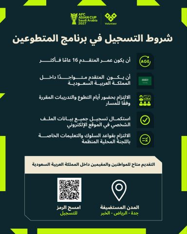 اللجنة المحلية المنظمة تعلن شروط ومعايير التسجيل في برنامج متطوعي كأس آسيا السعودية 2027