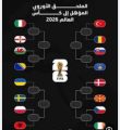 كأس العالم 2026 تأهل 42 منتخباً والباقي 6 من الملاحق