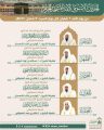 رئاسة الشؤون الدينية بالمسجد الحرام والمسجد النبوي تحدد الجدول الأسبوعي لأئمة الحرمين الشريفين خلال الأسبوع الحالي