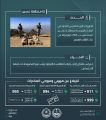 حرس الحدود بمنطقة عسير يحبط تهريب 120كيلوجرامًا من نبات القات المخدر