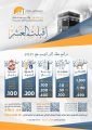 “بر جدة” تطلق برامجها الموسمية لحج 1446هـ لدعم الفئات المستفيدة وخدمة ضيوف الرحمن