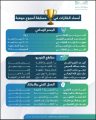 الإدارة العامة للتعليم بمحافظة الطائف تهنئ الفائزين في مسابقة أسبوع موهبة