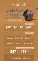 الملواح يتصدَّر فعاليات معرض الصقور والصيد السعودي الدولي 2025