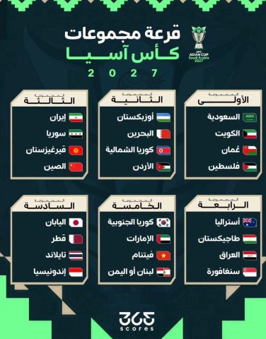 بالسعودية وفلسطين يفتتحان كاس أسيا 27 قطر حامل اللقب يواجه كوريا الجنوبية
