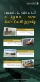 “هيئة الطرق”: ابتكارات رائدة في قطاع الطرق تسهم في رفع كفاءة البنية التحتية