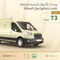 وحدات الأحوال المدنية المتنقلة تقدم خدماتها في (73) موقعًا حول المملكة